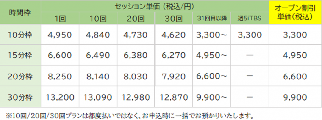 【リーズナブルな治療費】TMS治療の費用のご案内 | 東京横浜TMS ...