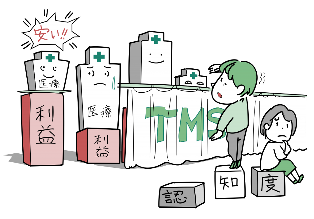 安い 高い Tms治療費用の相場とは 東京横浜tmsクリニック