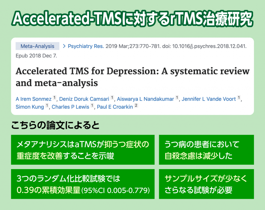 最短2週間 Tms治療でのうつの短期集中治療 東京横浜tmsクリニック